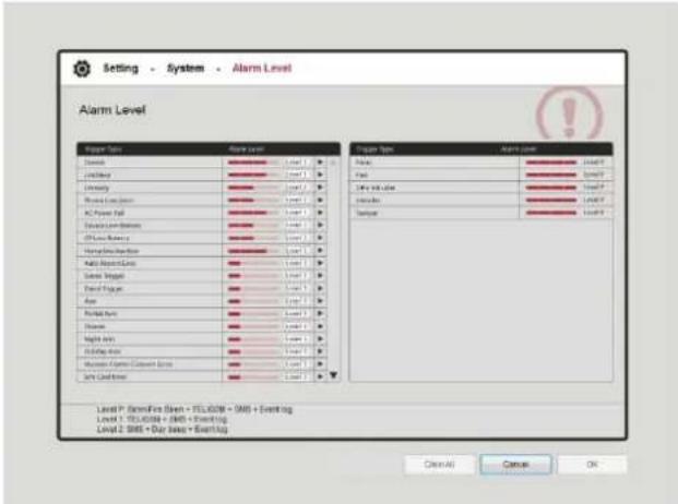 ELRO HIS20USB - 5-5-2. Alarm Level - 1