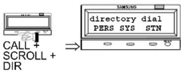 CALL + SCROLL + DIR → SAMSUNG directory dial PERS SYS STN