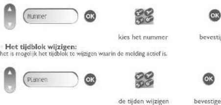 Nummer OK kies het nummer bevestig Het tijdblok wijzigen: Not is mogelijk het tijdblok te wijzigen waarin de molding actief is. Plannen OK de tijden wijzigen bevestiger