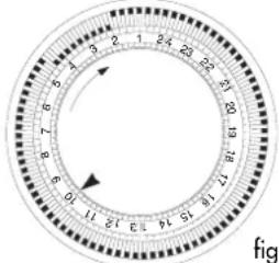 fig