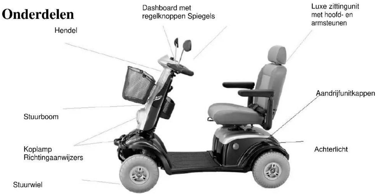 Onderdelen Hendel Dashboard met regelknoppen Spiegels Luxe zittingunit met hoofd- en armsteunen Stuurboom Aandrijfunitkappen Koplamp Richtingaanwijzers Achterlicht Stuurwiel
