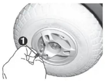 KYMCO ForU - Wekelijkse controles / bandspanning Gevaar voor verwonding door te grote bandspanning: - 1