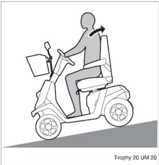 Handicare Trophy 20 - Van obstakels afrijden - 1