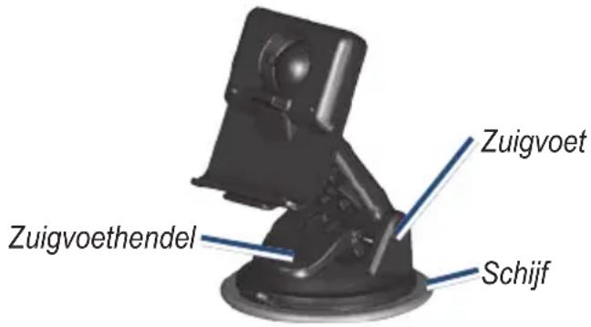 Zuigvoet Schijf Zuigvoethendel