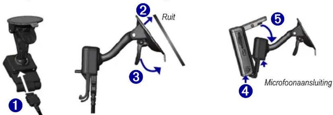 ① ② Ruit ③ ④ ⑤ Microfoonaansluiting