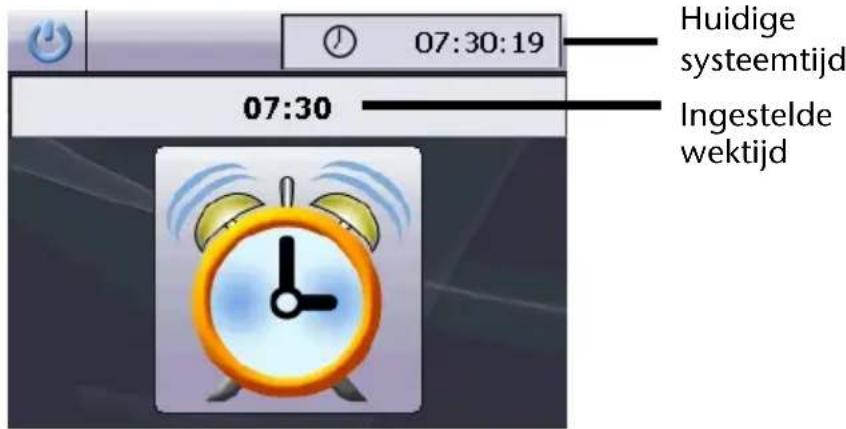 07:30:19 Huidige systeemtijd 07:30 Ingestelde wektijd