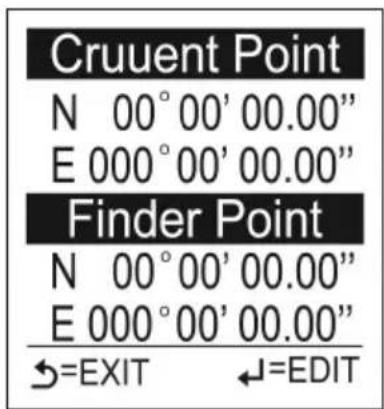 Cruuent Point N 00° 00' 00.00" E 000° 00' 00.00" Finder Point N 00° 00' 00.00" E 000° 00' 00.00" ←=EXIT ←=EDIT