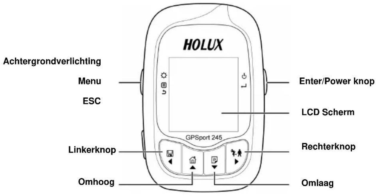 HOLUX Achtergrondverlichting Menu ESC Linkerknop Omhoog Enter/Power knop LCD Scherm Rechterknop Omlaag