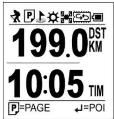 199.0 DST KM 10:05 TIM P=PAGE ←=POI