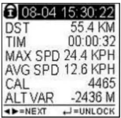 08-04 15:30:22 DST 55.4 KM TIM 00:00:32 MAX SPD 24.4 KPH AVG SPD 12.6 KPH CAL 4465 ALT VAR -2436 M ◄►=NEXT ←=UNLOCK