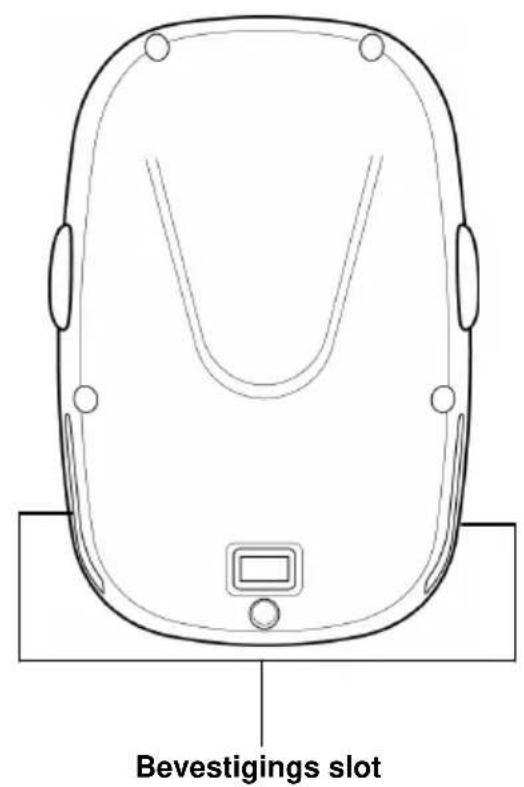 Bevestigings slot