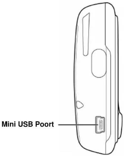 Mini USB Poort