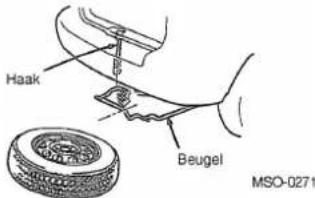 Haak Beugel MSO-0271