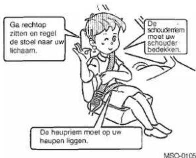 Ga rechtop zitten en regel de stoel naar uw lichaam. De heupriem moet op uw heupen liggen. De schoudemem moet uw schouder bedekken. MSO-0105