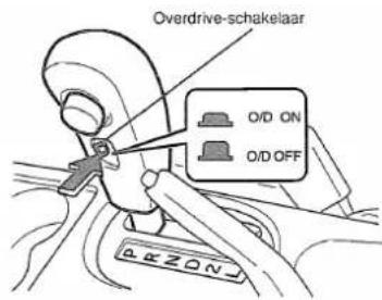 KIA Joice (2001) - □ Modusschakelaarvan de automatische versnellingsbak - 12