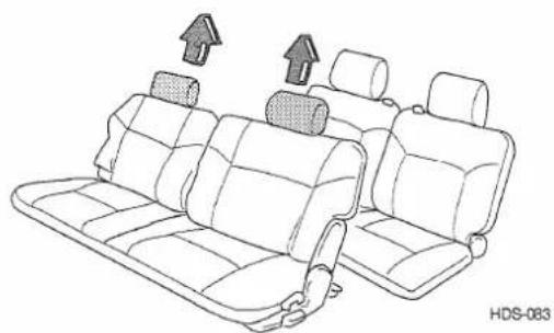 KIA Joice (2001) - ☆ Middenbank en achterbank - 1
