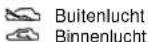 KIA Joice (2001) - Luchtinlaatregeling - 1