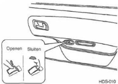 Openen Sluiten HDS-010
