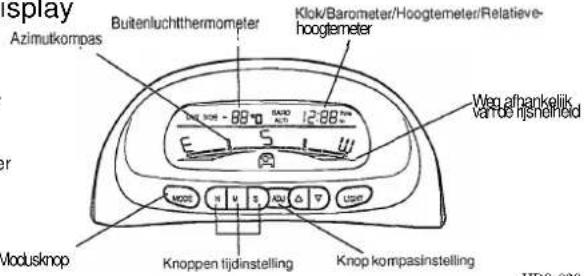 display Azimutkompas Buitenluchtthermometer Klok/Barometer/Hoogtemeter/Relatieve- hoogtemeter TME 300 - 88 ° S 12:00 PM Weg afhankelijk van de lijsnelheid Modusknop Knoppen tijdinstelling Knop kompasinstelling JDS-020