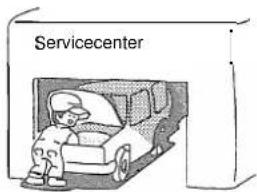 Servicecenter