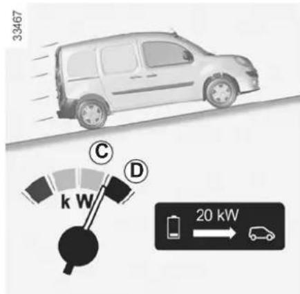 33467 k W C D 20 kW