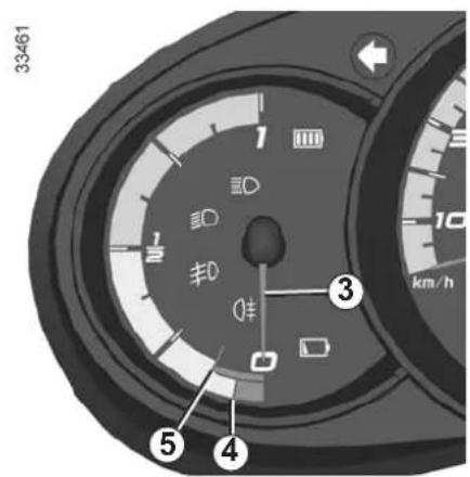 33461 1 2 3 4 5 km/h