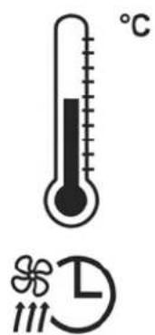 °C III L