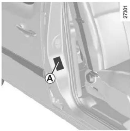 RENAULT Kangoo Z.E.(2002) - Hoofdstuk 6: Technische gegevens - 1