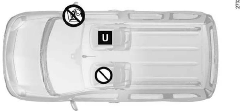 No Use U No Use