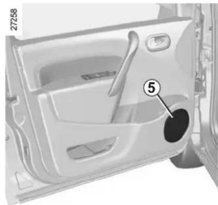 RENAULT Kangoo Z.E.(2002) - Radio-uitrusting - 2