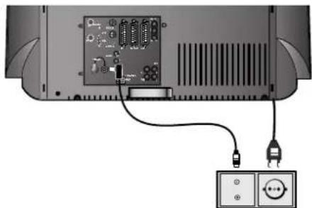 LOEWE Aconda 9381 HD - Antennes - 1