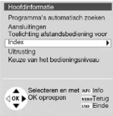 LOEWE 32 articos - Hoofdinformatie - 2