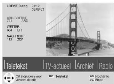 LOEWE 32 articos - Gebruik van de dialoogfunctie (hier beschreven voor "TV-actueel"): - 5