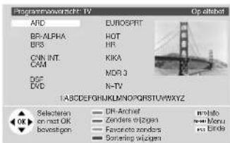 LOEWE 32 articos - Via het zenderoverzicht - 8