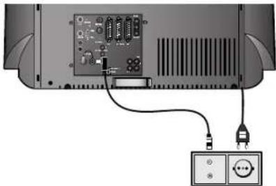 LOEWE 32 articos - Antennes - 1