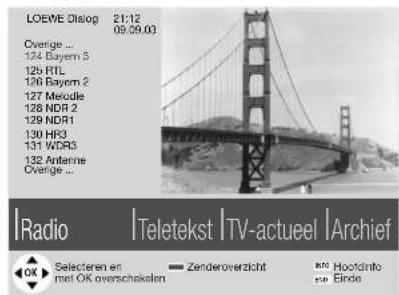 LOEWE 32 articos - Gebruik van de dialoogfunctie (hier beschreven voor "TV-actueel"): - 7