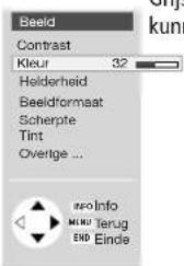 LOEWE 32 articos - Algemene menubediening - 5