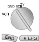 LOEWE 32 articos - Afstandsbediening instellen voor de bediening van apparaten van andere fabrikanten of voor een Loewe dvd-speler - 1
