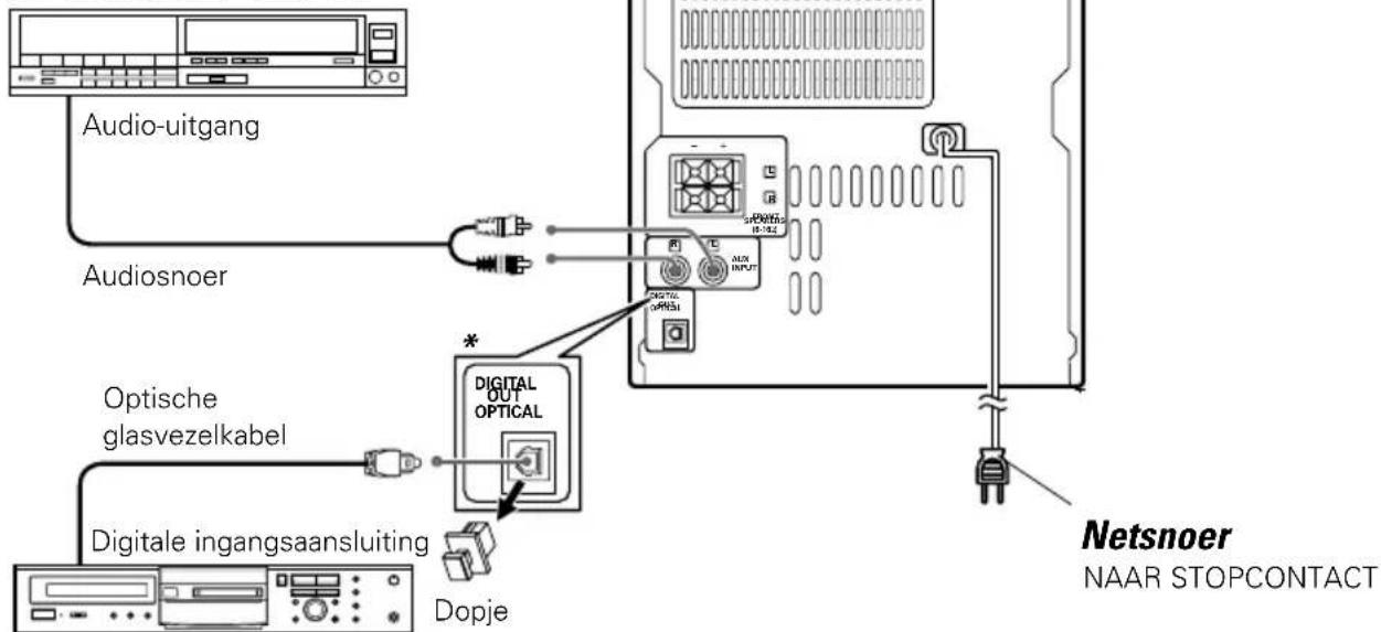 Audio-uitgang Audiosnoer Optische glasvezelkabel Digitale ingangsaansluiting Dopje DIGITAL OUT OPTICAL Netsnoer NAAR STOPCONTACT