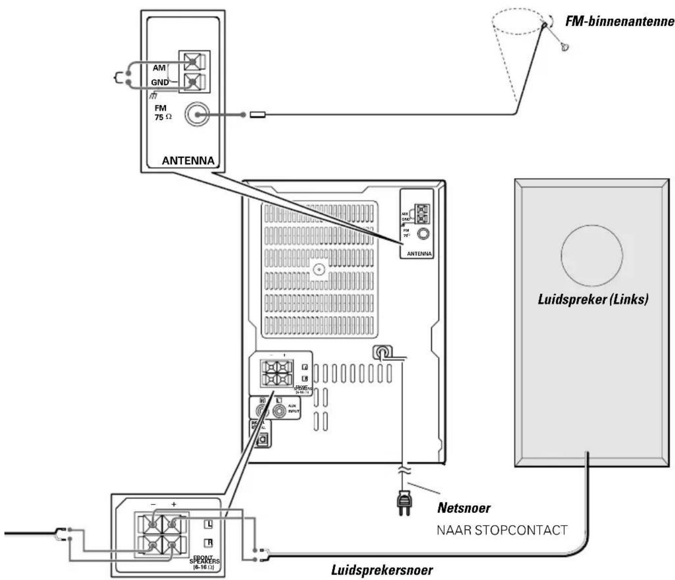 KENWOOD HM-535 - FM binnenantenne - 1