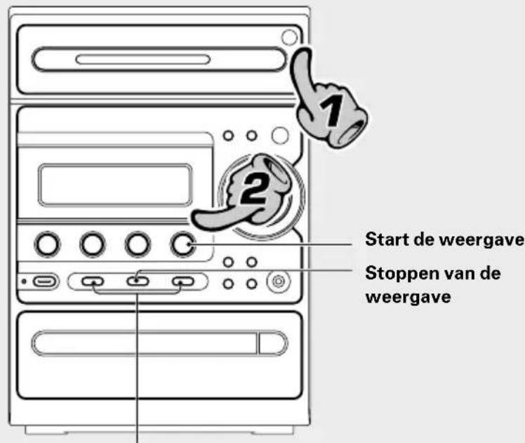 Start de weergave Stoppen van de weergave