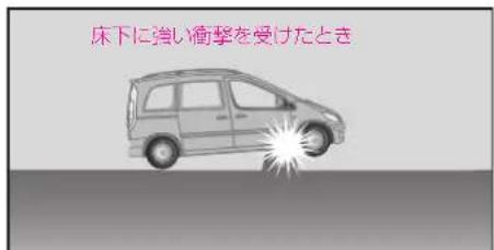 Mercedes-Benz Vaneo (2004) - SRSエアバッグ - 13