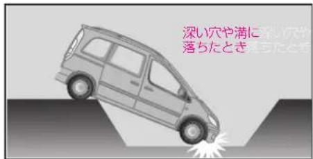 Mercedes-Benz Vaneo (2004) - SRSエアバッグ - 11