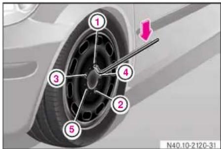Mercedes-Benz Vaneo (2004) - 注意！ - 1