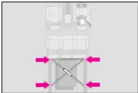 Mercedes-Benz Vaneo (2004) - ラゲッジルーム - 1
