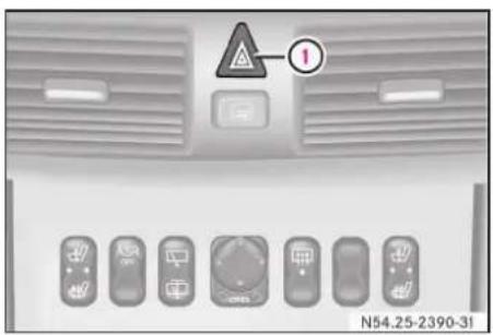 Mercedes-Benz Vaneo (2004) - ▼ 非常点滅灯 - 1
