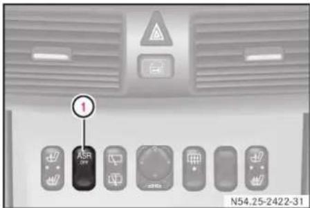 Mercedes-Benz Vaneo (2004) - ▼ ASR OFFスイッチ - 1