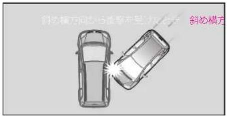 Mercedes-Benz Vaneo (2004) - SRSエアバッグ - 7