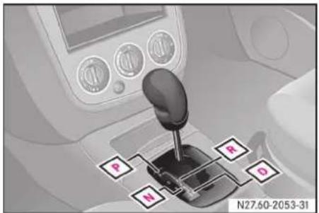 Mercedes-Benz Vaneo (2004) - ▼ オートマチックトランスミッション - 1