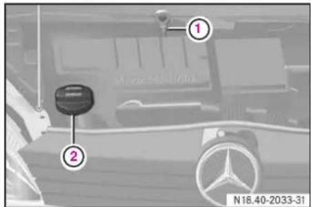 Mercedes-Benz Vaneo (2004) - オイルレベルゲージで点検する オイルオイルを補給する - 1